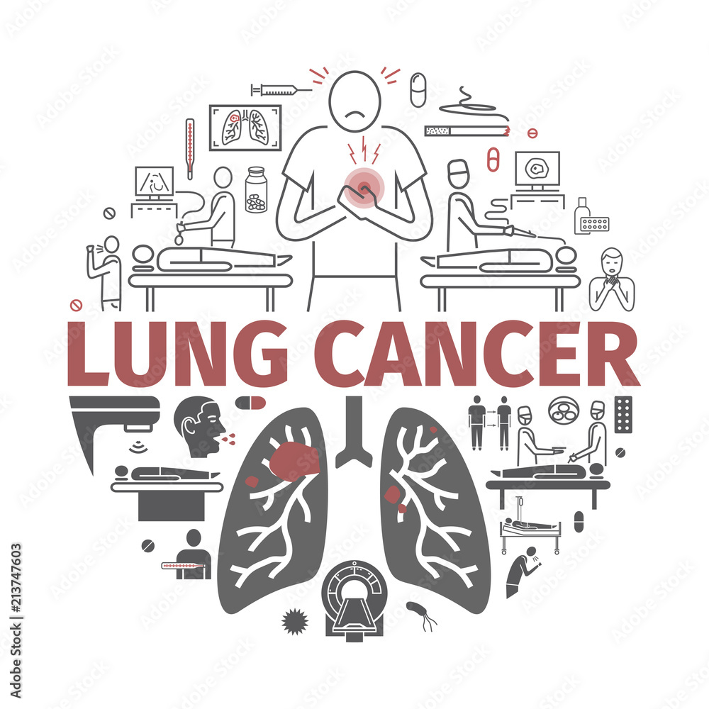 Fototapeta premium Lung Cancer banner. Symptoms, Causes, Treatment. Vector signs for web graphics.