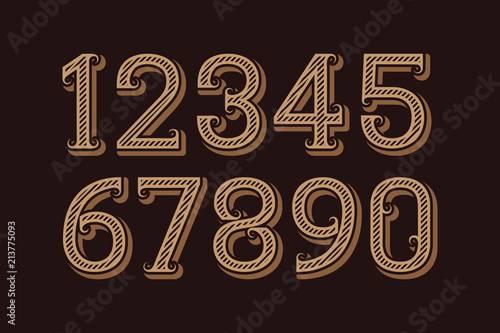 Diagonal ribbed numbers in western retro style.