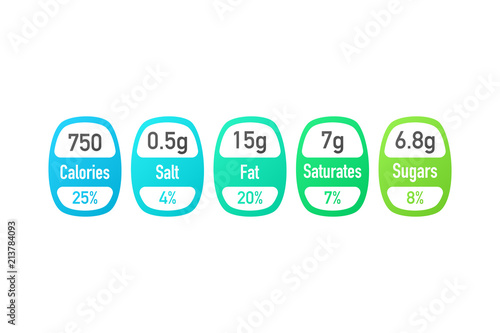 Nutrition facts vector package labels with calories and ingredient information. Illustration of daily nutritional ingredient and calories.