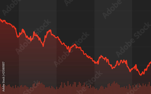 Abstract financial bar chart with red downtrend line graph on black color background 