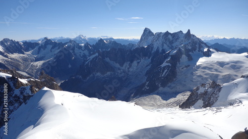 Aiguille du Midi © Juan Luis