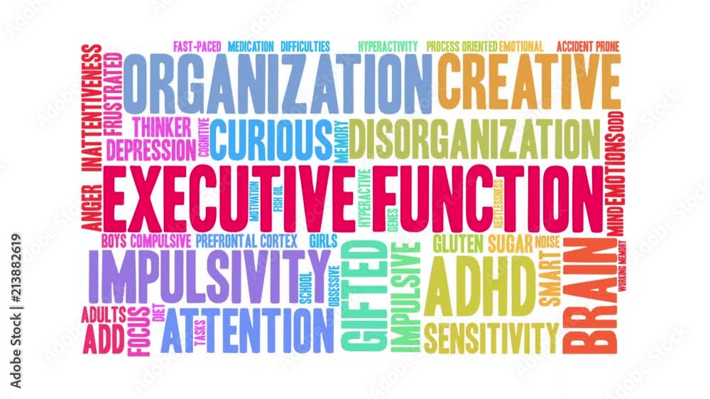 Executive Function ADHD Animated Word Cloud Executive Function ADHD Animated Word Cloud