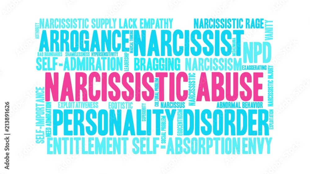 Narcissistic Abuse Animated Word Cloud Narcissistic Abuse Animated Word Cloud