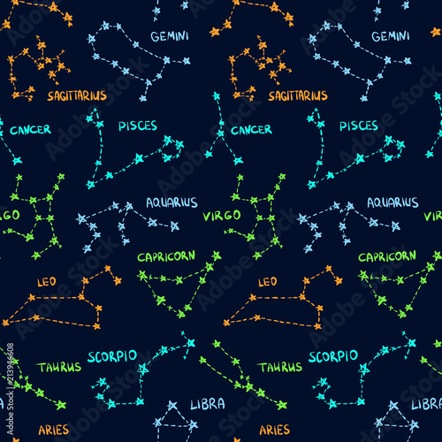 Zodiac pattern. Constellations doodles background. Zodiac signs. Stars sketch. Cosmic. Space. Virgo. Aquarius. Libra. Capricorn. Aries. Gemini. Pisces. Cancer. Scorpio. Leo. Taurus. Sagittarius.
