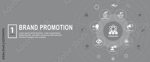 Brand Ambassador Thin Line Outline Icon Web Banner Set - Megaphone, Influencer Marketing Person and Representative