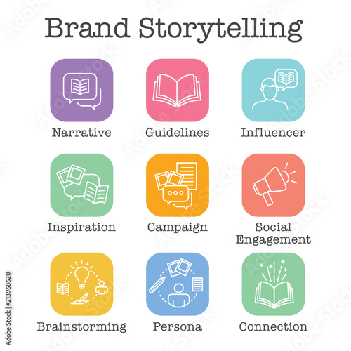 Storytelling Icon with Photo  Speech Bubbles  and person telling a brand   advertising story