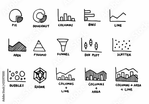 Charts set illustration