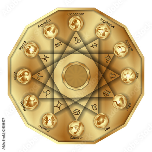 Zodiac signs in polygon, gold medallion isolated object.