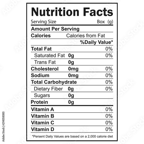 Nutrition Facts information. Information about the amount of fats, calories, carbohydrates