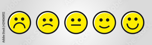 Rating Emotion Set
