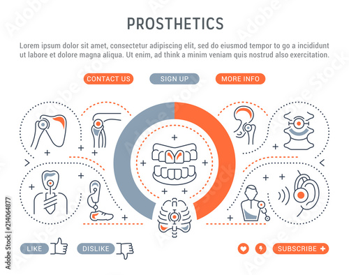 Linear Banner of Prosthetics.