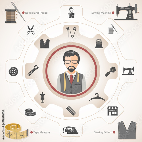 Tailor with sewing tools and equipment