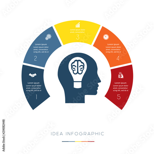 Head, lightbulb, brain. Conceptual idea infographic. Vector template 5 positions for text area, possible to use for workflow, banner, diagram, web design, timeline, area chart,number options.