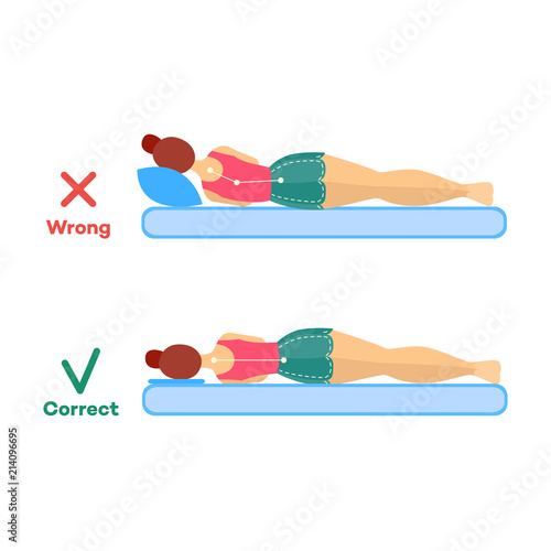 Incorrect and correct neck, spine alignment, curvature of young cartoon woman sleeping with side sleeping posture. Healthy sleeping positions. Back, spine care concept. Vector isolated illustration