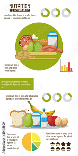 Nutrition and food green infographic with statistics and elements