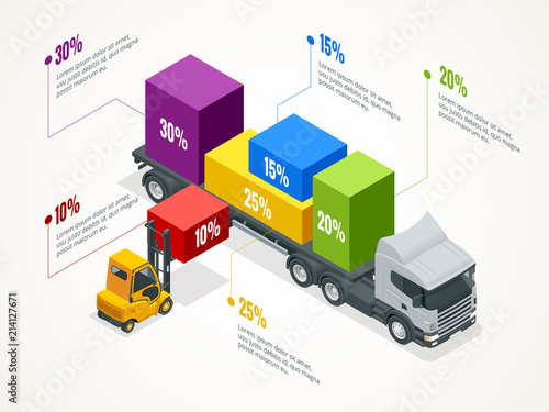 Isometric logistic infographic template with right truck loading and forklift. Checking delivery and ligistics service app. Vector web banner illustration
