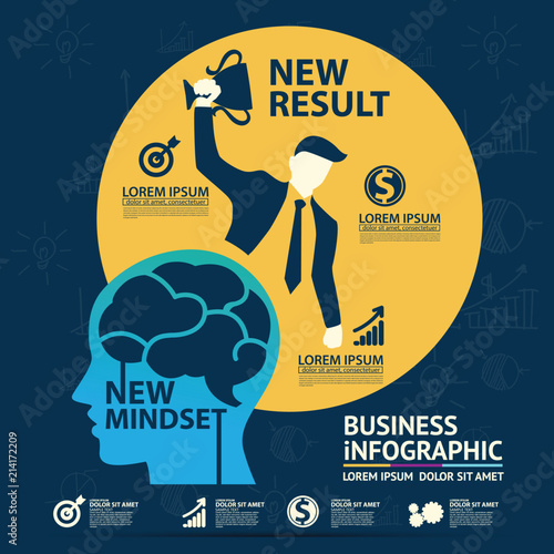 New Mindset New Results / Business Mindset Concept