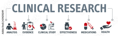 Banner clinical resarch concept