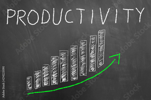 Productivity bars arrow up graphic on blackboard.
