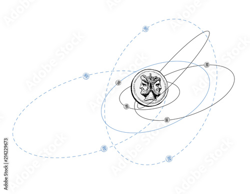 Quantum mechanics. The corpuscular-wave duality of elementary particles. Humorous illustration. Mad orbits of electrons. Vector