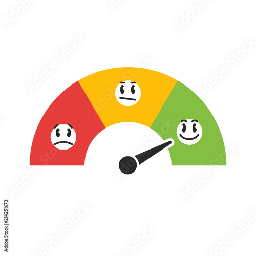 Customer satisfaction meter with five funny emoticons. Easy to use for your website or print.