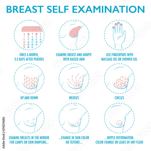 Breast self exam instruction. Breast cancer monthly examination icon set.