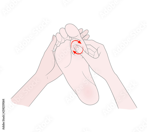 Foot massage. Bunion.  Hallux valgus or bunion formation of the foot. Female hands massage the foot. Kneading and prevention of diseases of the bones of the thumb. Vector illustration
