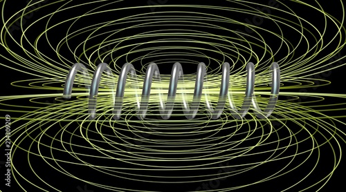 Bild auf Leinwand Solenoid field