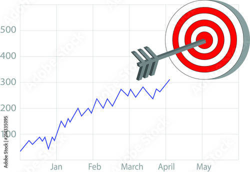 Stock Chart Hit The Target