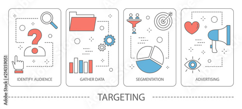 Set of targeting vertical banners