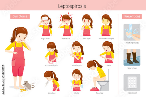 Girl With Leptospirosis Symptoms And Preventions Set