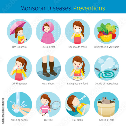 Girl With Monsoon Diseases Preventions Set