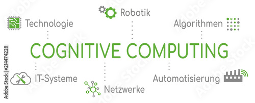 Infografik Cognitive Computing Grün