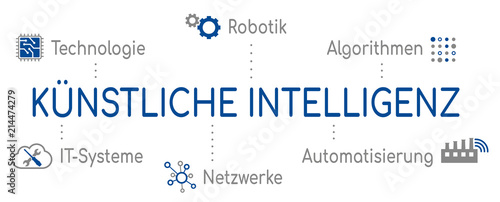 Infografik Künstliche Intelligenz Blau