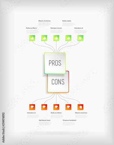Pros and Cons comparison vector template.