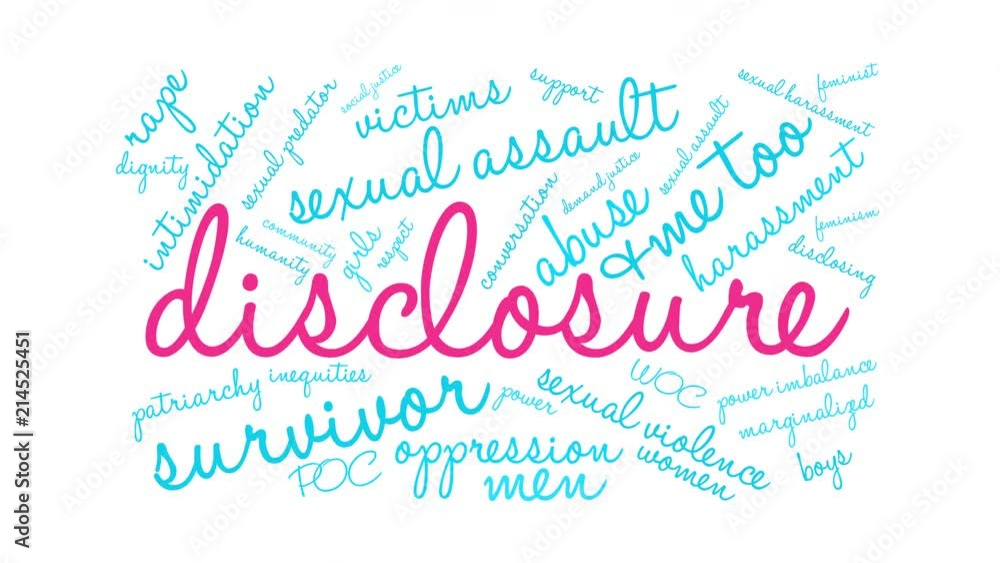 Disclosure animated word cloud on a white background. Disclosure animated word cloud on a white background.