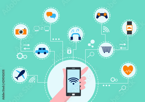 User connecting with smartphone and interconnecting with objects on a network and smart service icons. Internet of things concept.