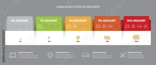 Web pricing table template for business plan. Comparison of services.