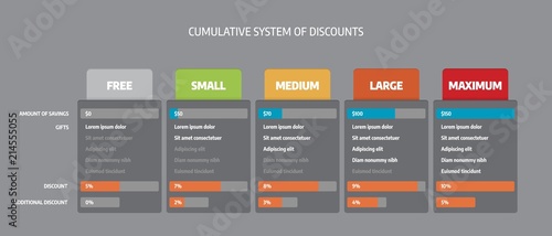 Web pricing table template for business plan. Comparison of services.