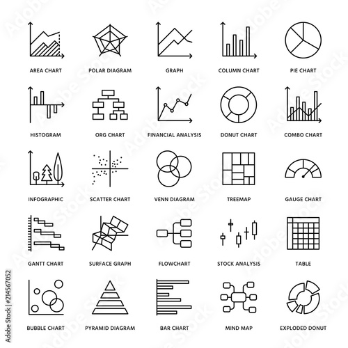Chart types flat line icons. Linear graph, column, pie donut diagram, financial report illustrations, infographic. Thin signs for business statistic, data analysis. Editable Strokes.