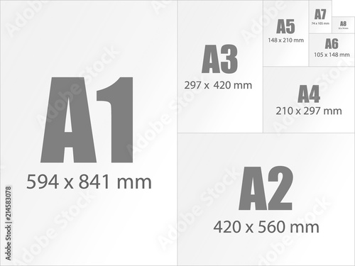 Size of series A paper sheets comparison chart, from A0 to A10 format