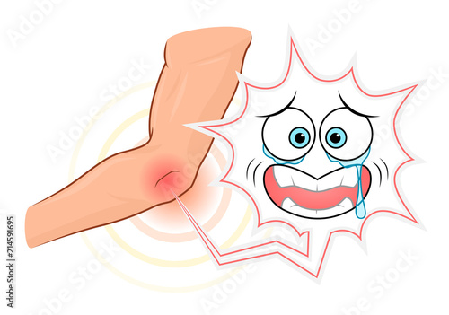 Elbow pain with face
