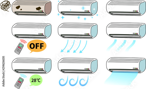 Air conditioner Illustration set