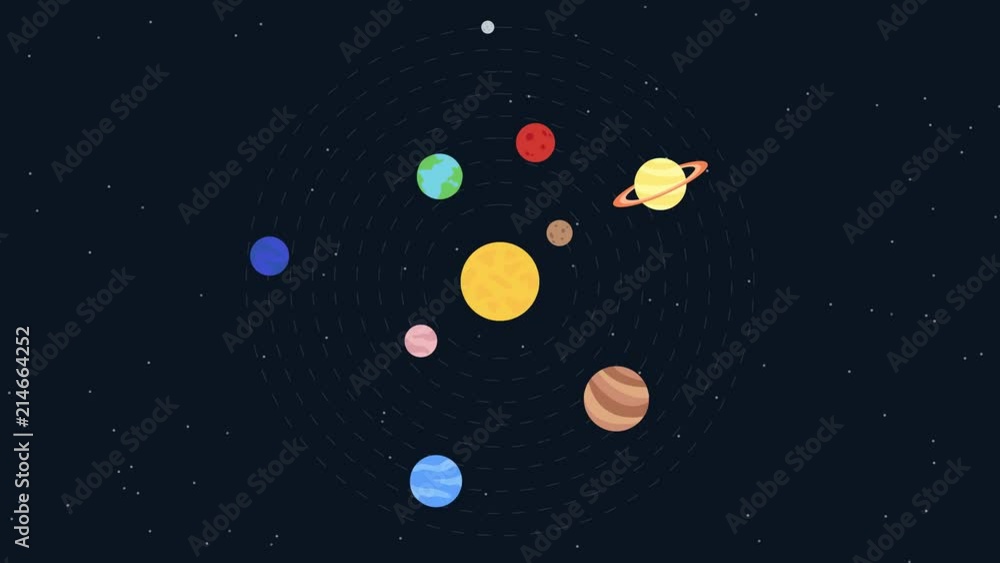 Solar system. Planets around the burning sun. Flat design. Loop animation Solar system. Planets around the burning sun. Flat design. Loop animation