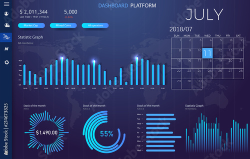 Dashboard infographic template with modern design annual statistics graphs. UI elements