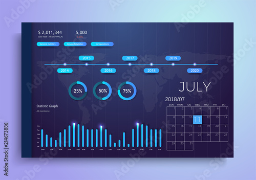 Infographic dashboard template with flat design graphs and charts. Information Graphics elements.Modern Vector With Annual Report