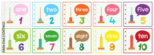 Set of count to 10 posters