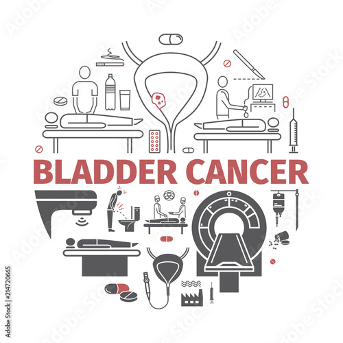 Bladder Cancer. Symptoms, Causes, Treatment. Line icons set. Vector signs for web graphics.