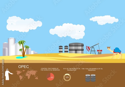Opec oil producing countries and oil industry theme, vector concept industrial illustration