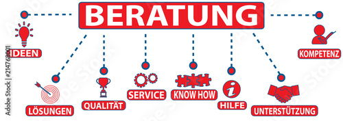 Beratung